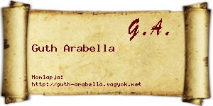 Guth Arabella névjegykártya